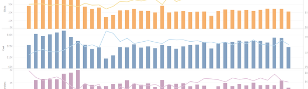 Past Event &#8211; Tableau Like a Pro Webinar