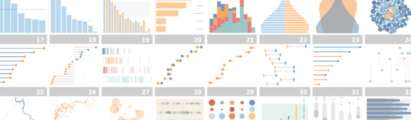 Past Event &#8211; Chart Like a Champ